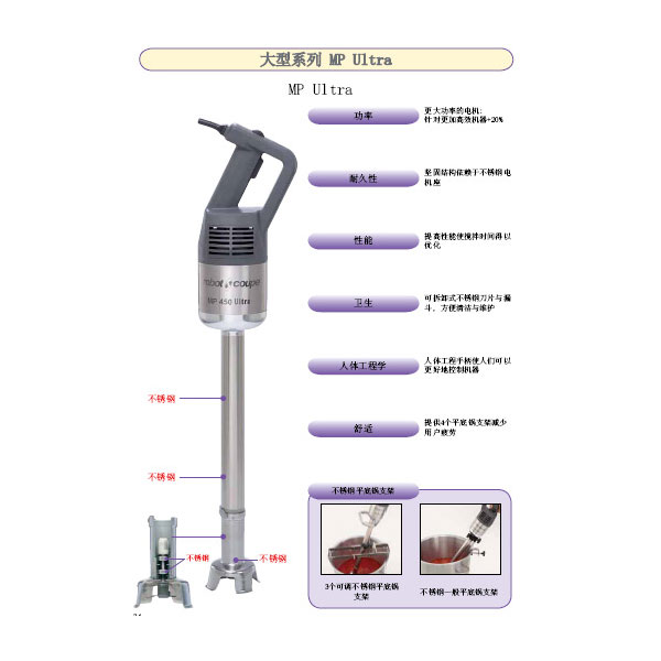 法國robot-coupe MP550