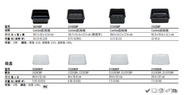 1120CBP參數2.jpg